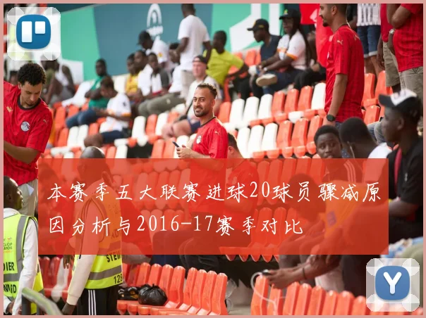 本赛季五大联赛进球20球员骤减原因分析与2016-17赛季对比